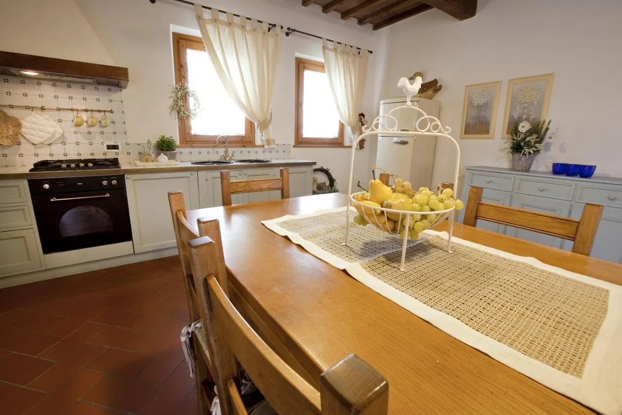 Tenuta Quadrifoglio Gambassi Terme Italy