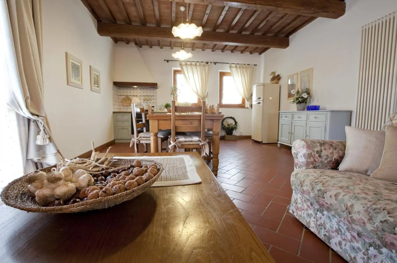 Tenuta Quadrifoglio Gambassi Terme Aparthotel